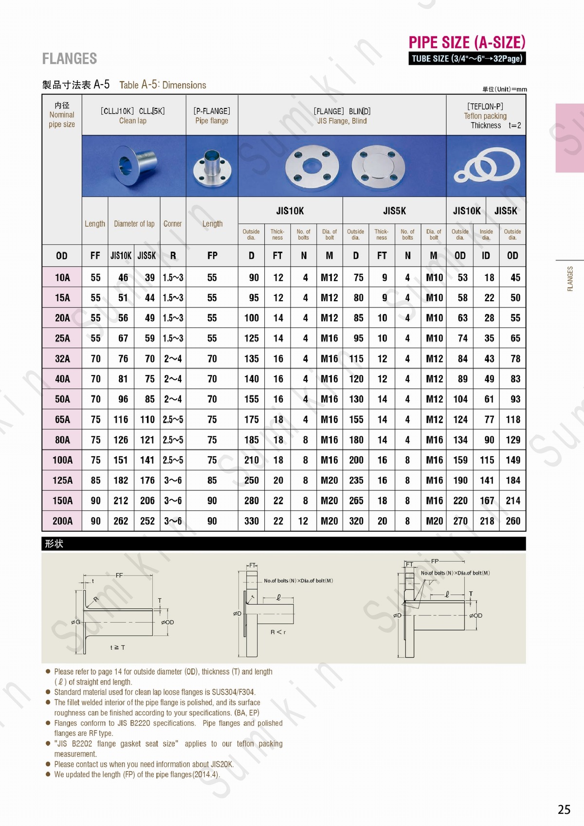 苏米金-产品资料-202403(1)0053.jpg