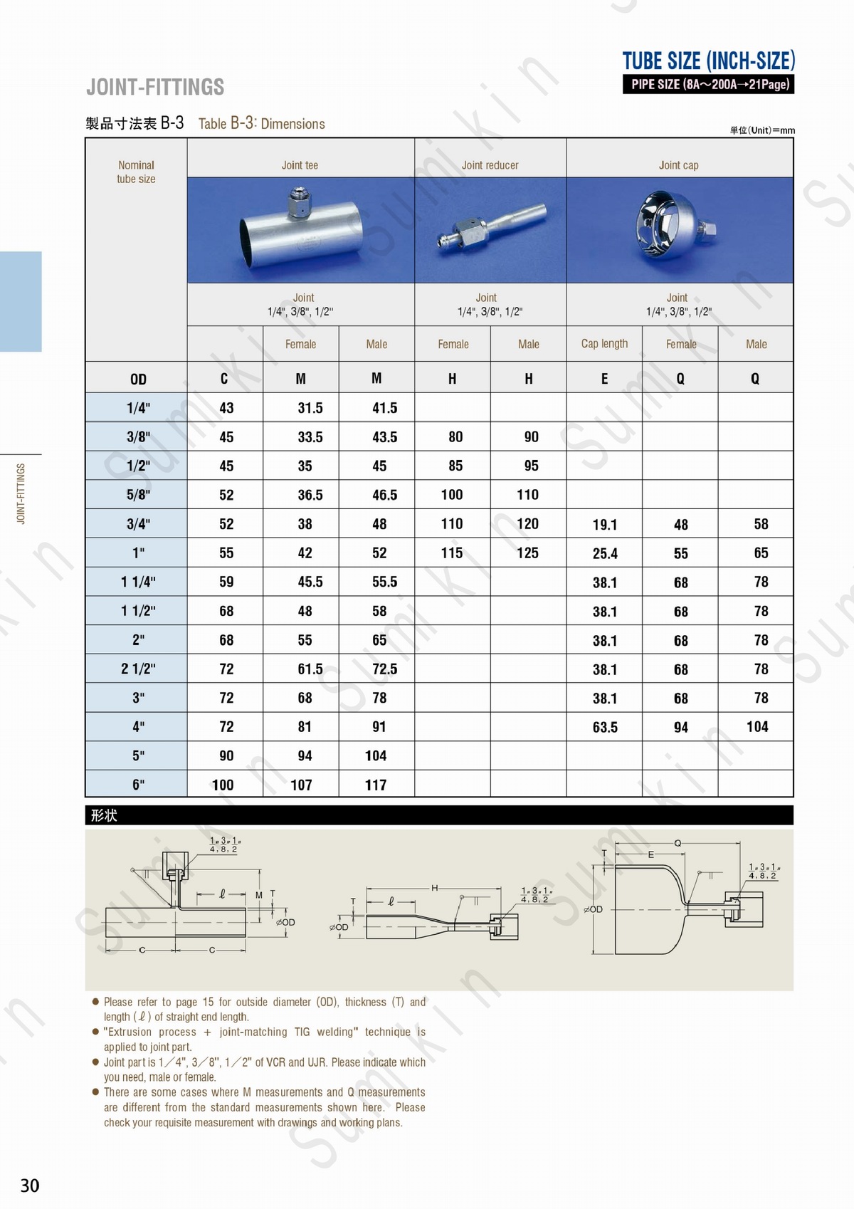 苏米金-产品资料-202403(1)0057.jpg
