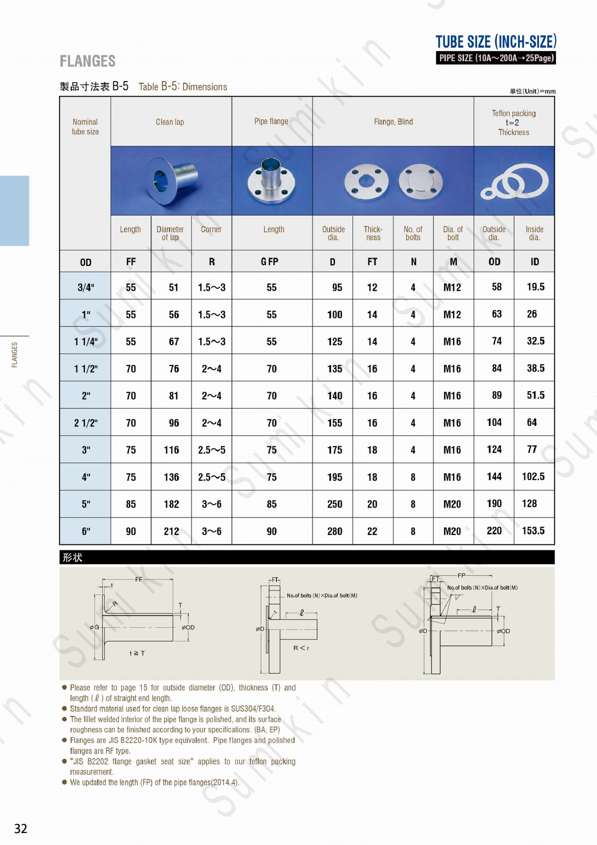 苏米金-产品资料-202403(1)0059.jpg